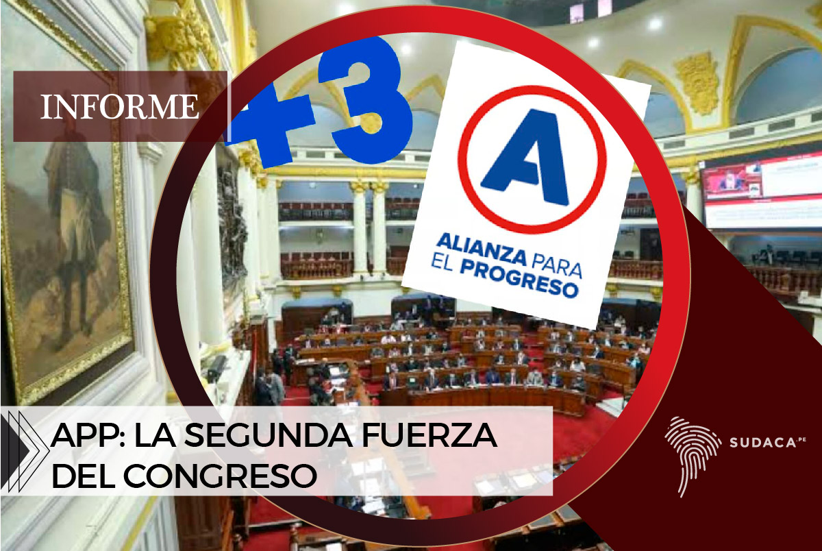 APP: La segunda fuerza del Congreso